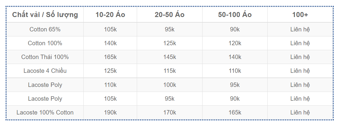 Vải Cotton là gì? Các loại vải cotton tại Alibu 4 bảng giá áo thun đồng phục cotton tại Alibu