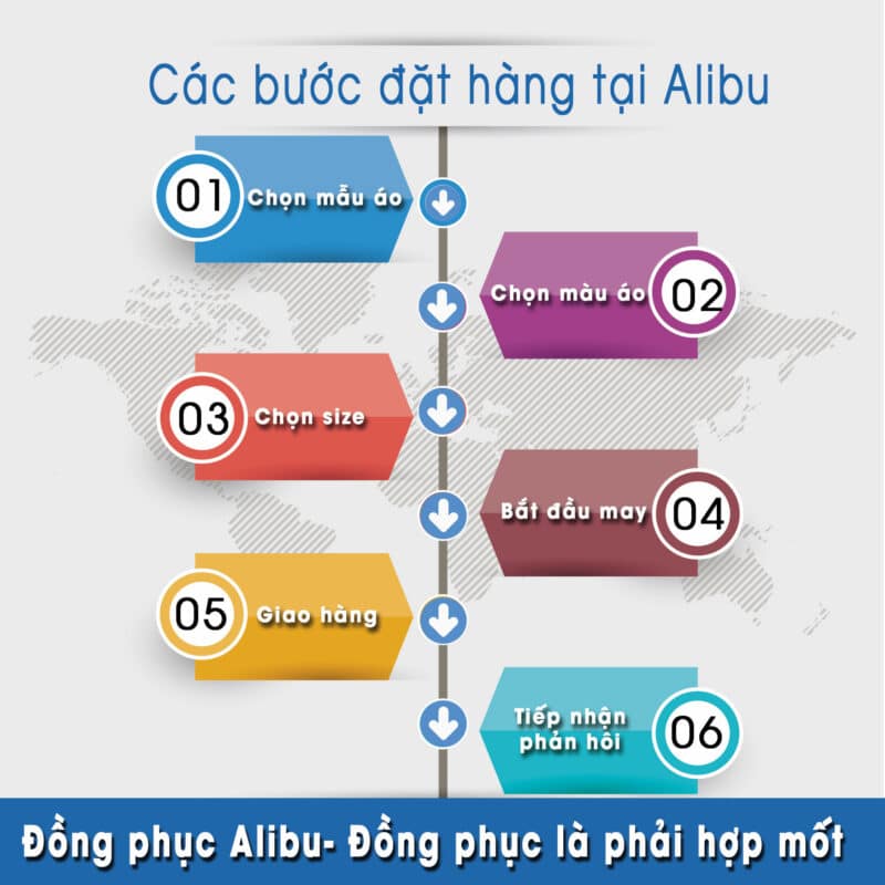 các bước đặt may đồng phục tại alibu