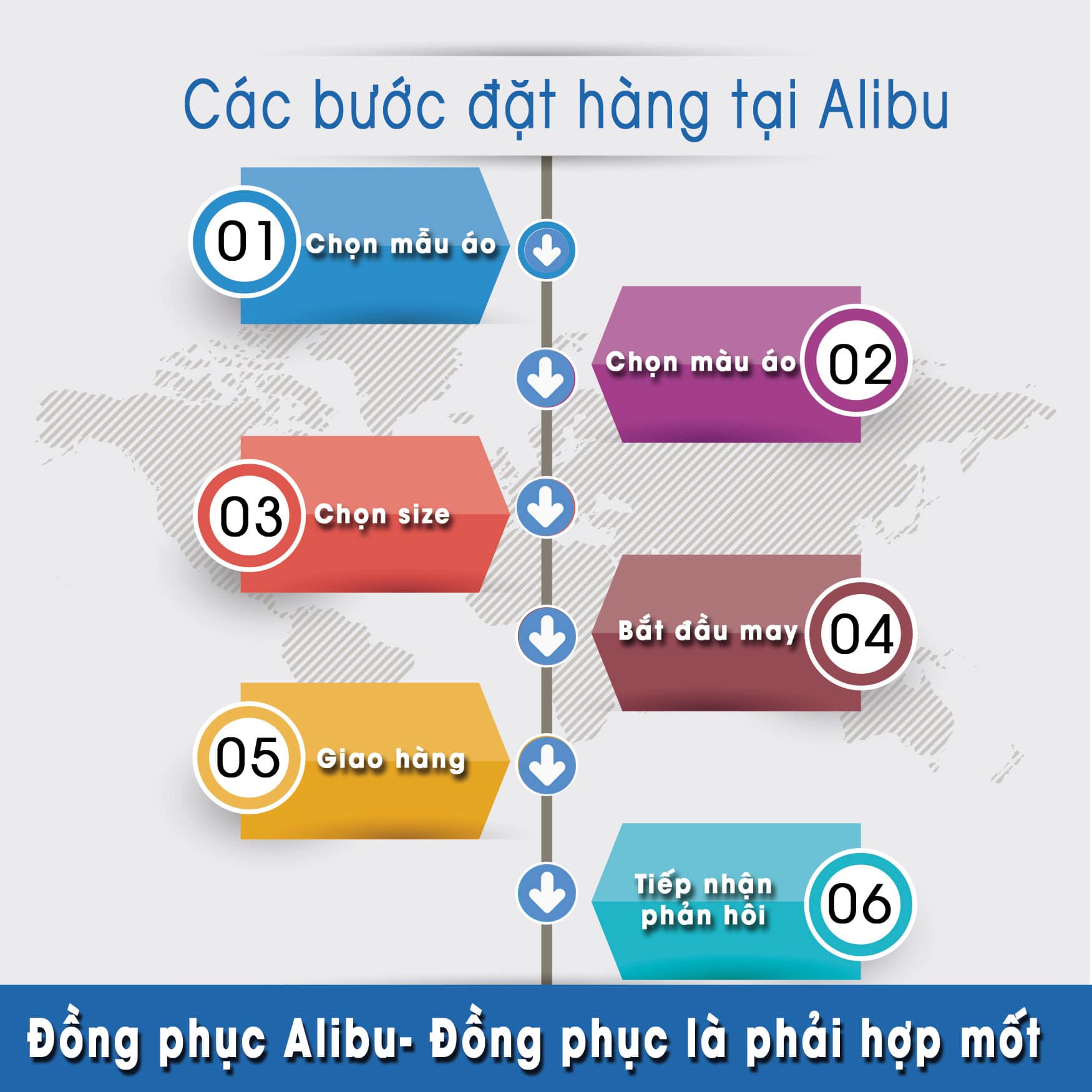 Bảng giá đồng phục Alibu 15 các bước đặt may đồng phục tại alibu