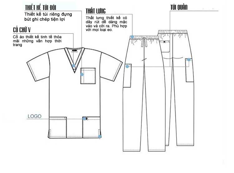 Thiết kế đồng phục y tế