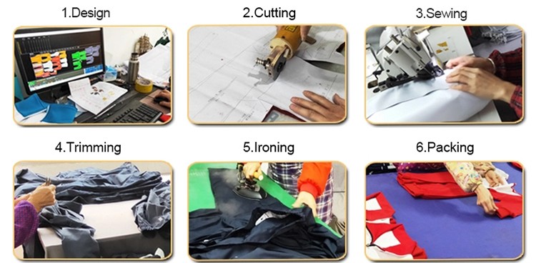 quy trình sản xuất