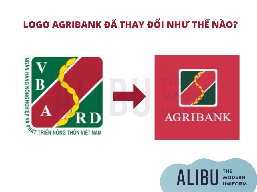 Tổng hợp hơn 92 hình nền agribank tuyệt vời nhất  POPPY