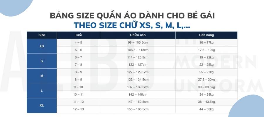 Cách Chọn Size Quần Áo Trẻ Em Chuẩn Và Dễ Nhất 2022 5 bảng size quần áo dành cho bé gái theo size chữ