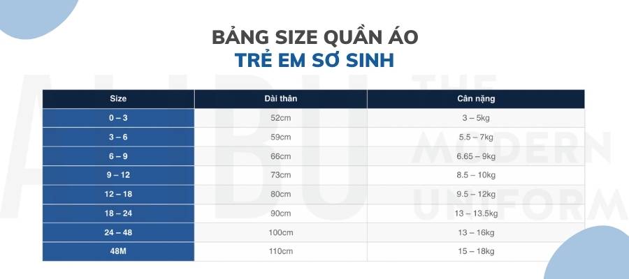 Cách Chọn Size Quần Áo Trẻ Em Chuẩn Và Dễ Nhất 2022 2 Bảng size quần áo trẻ em sơ sinh Alibu